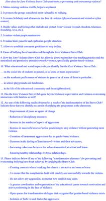 The Zero Violence Brave Club: A Successful Intervention to Prevent and Address Bullying in Schools